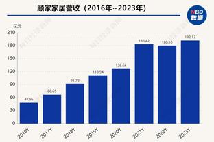 亮眼发挥！王睿泽15中10&三分10中6砍下29分2篮板3助攻4抢断！